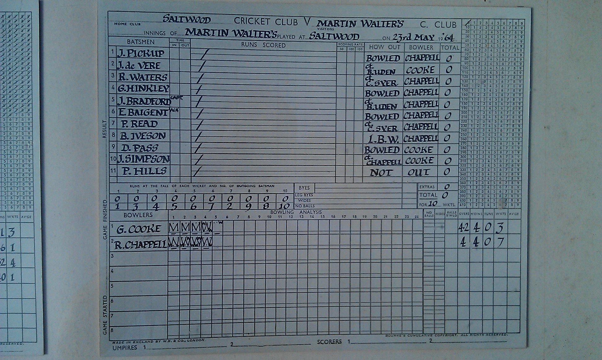 Martin Walters innings