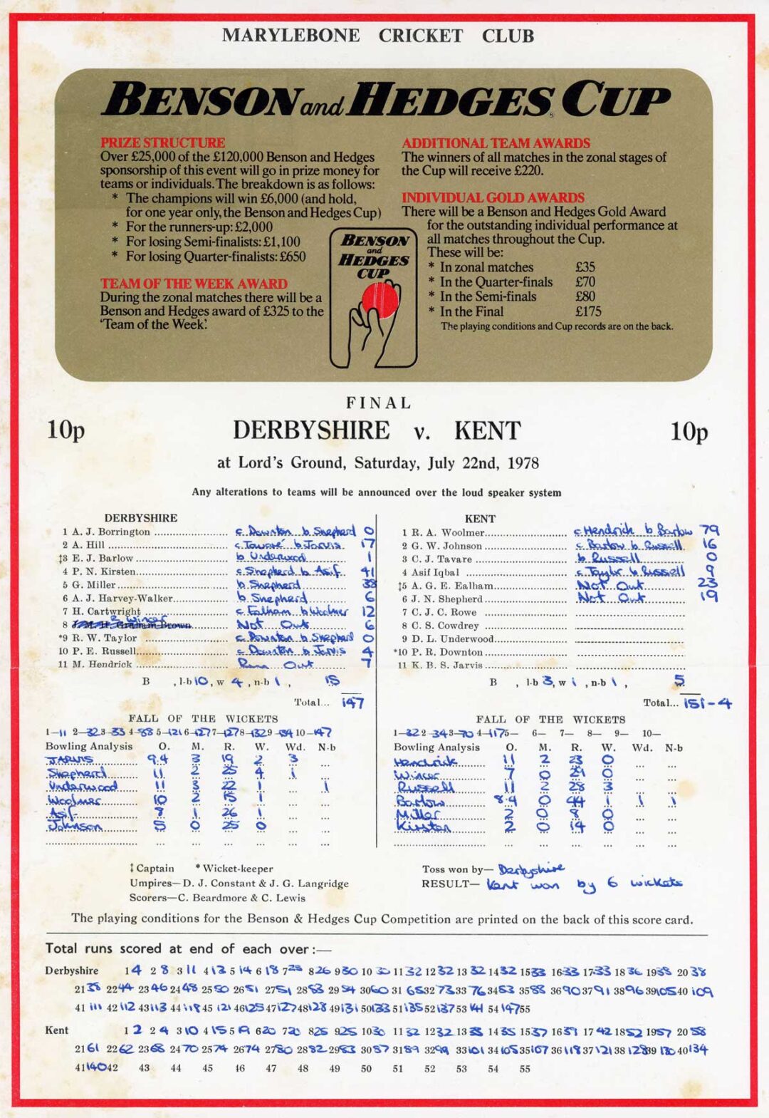 1978 Benson & Hedges Cup victory