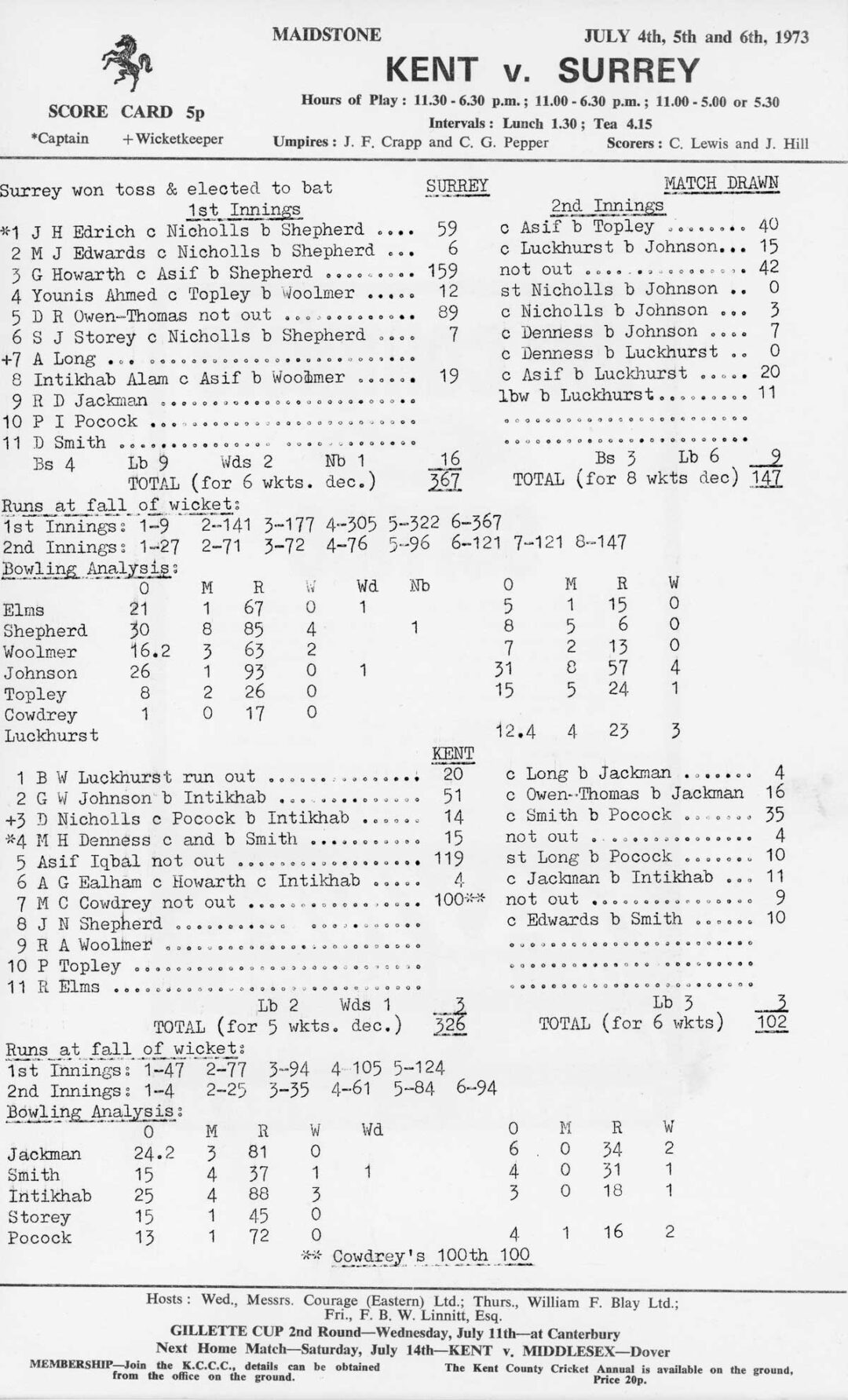Colin Cowdrey 100th 100