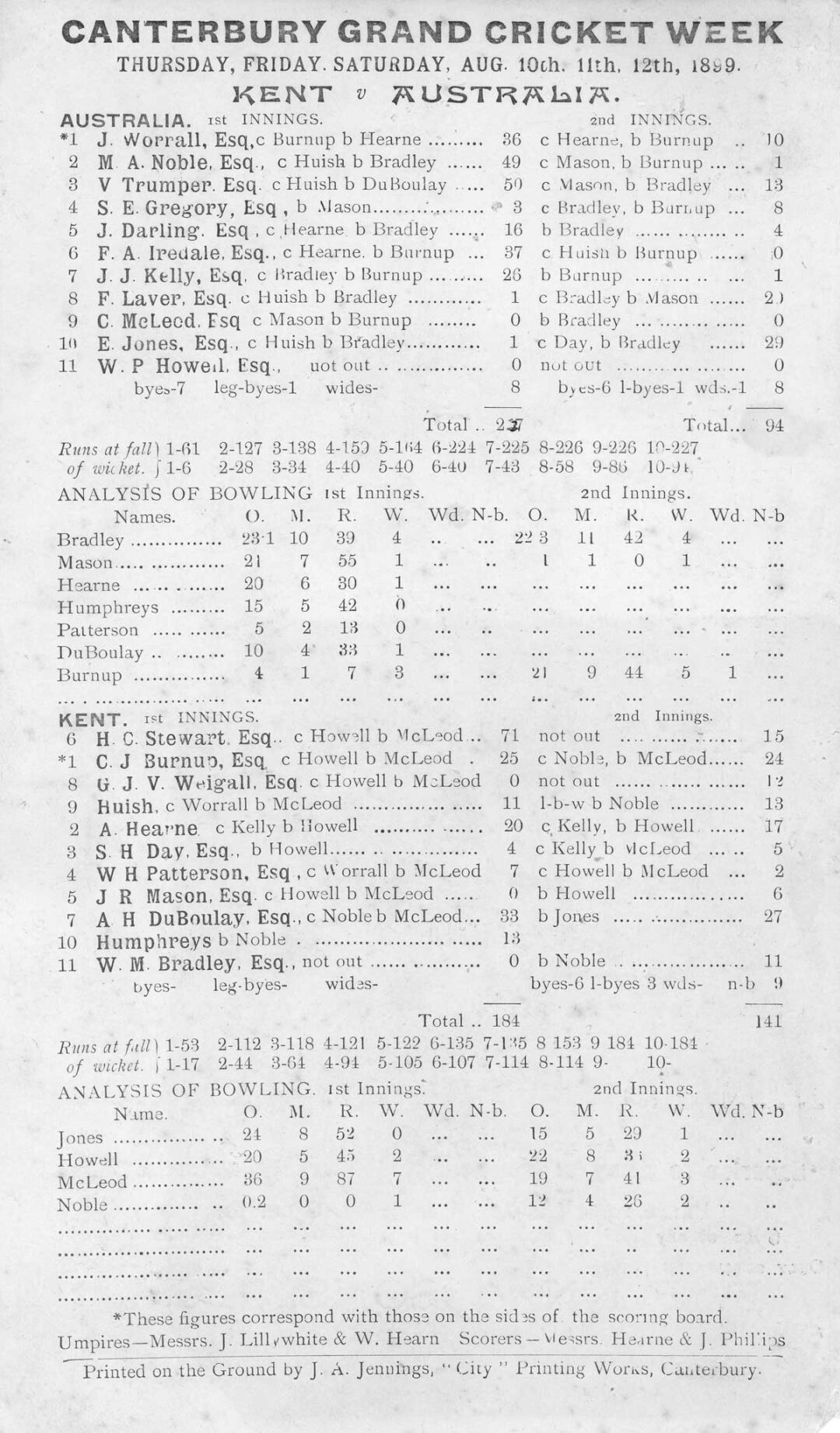 Kent beat Australia 1899