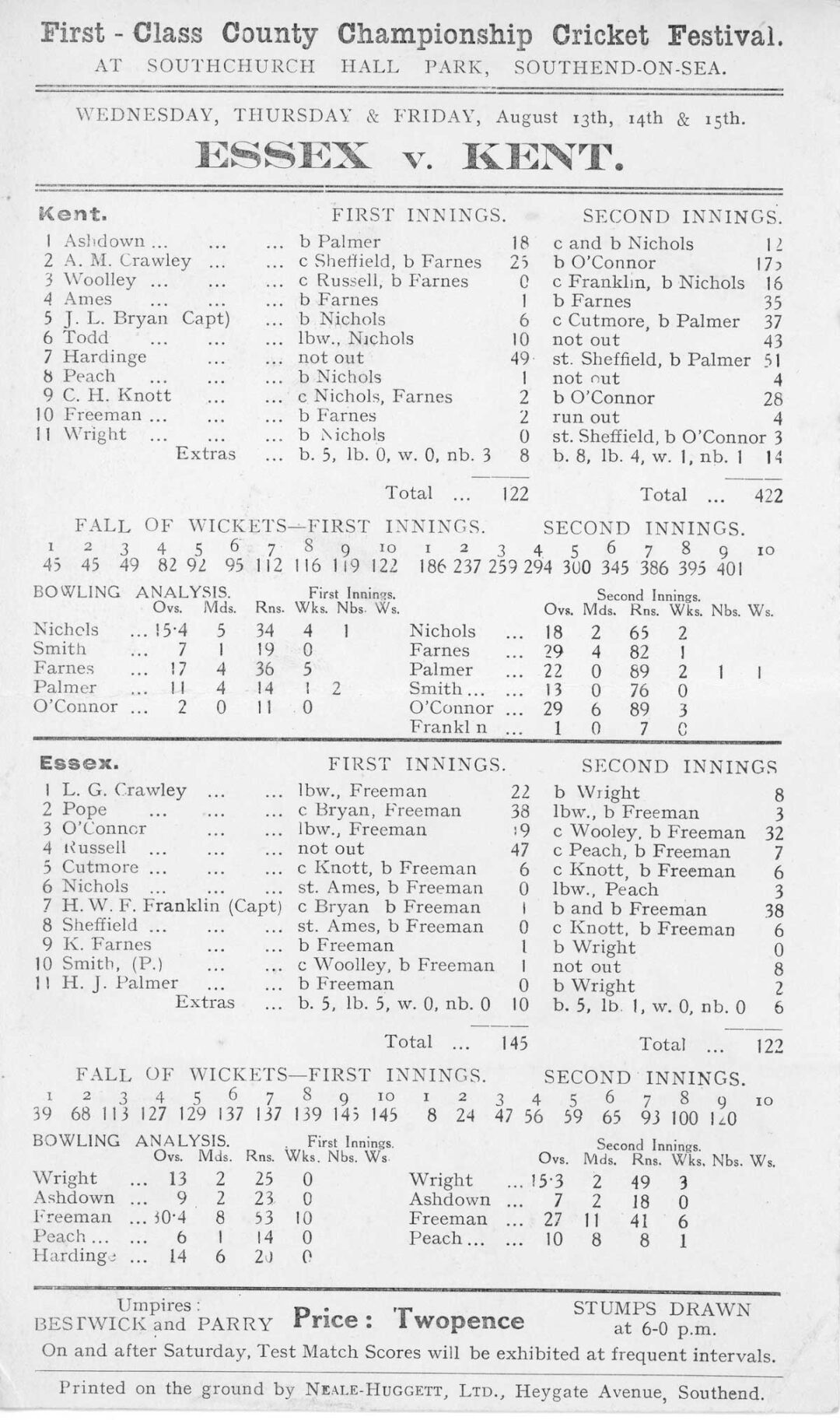 Tich Freeman all 10 wickets