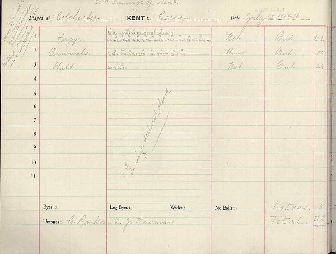 Arthur Fagg becomes the first man to score two double-centuries in the same match