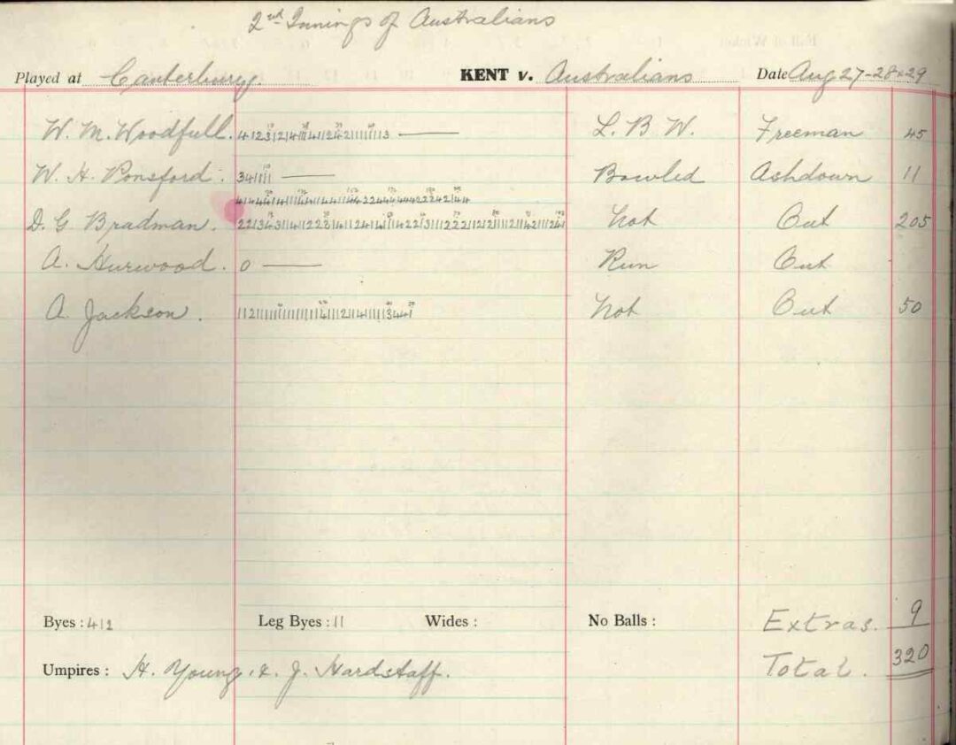 Don Bradman double century at Canterbury in 1930