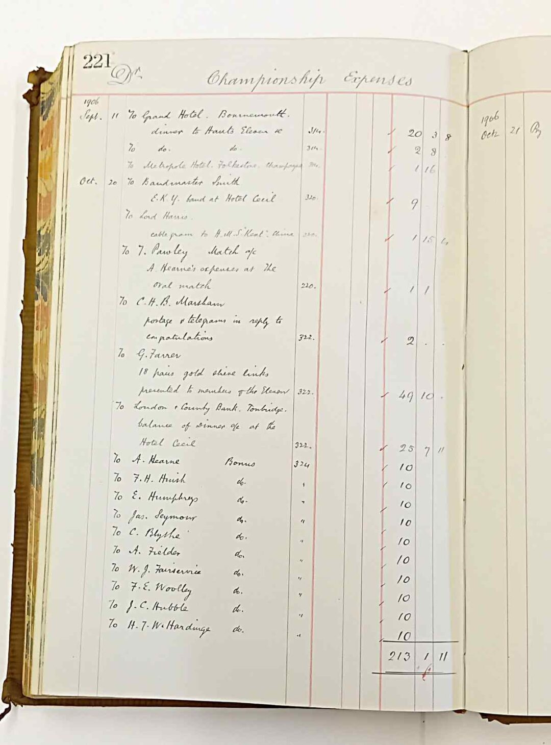 Extract from the Expenses Ledger 1906 - Kent's first Championship winning season