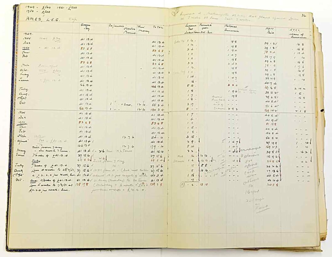 Extract from the Salaries Book 1950-51