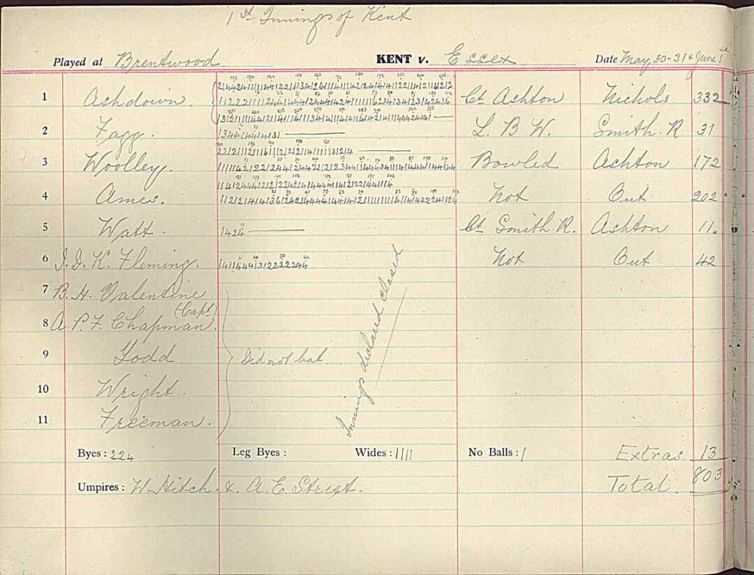 Kent's county record score of 803 against Essex