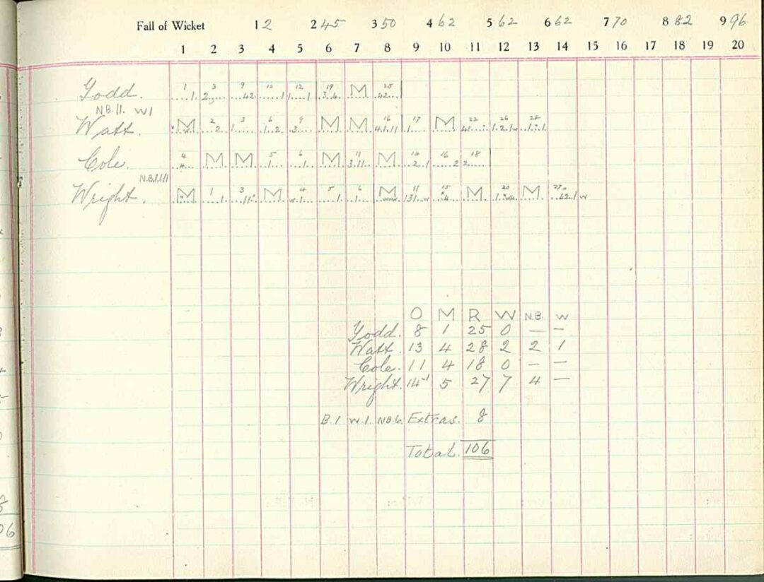 One of Doug Wright's six hat tricks for Kent - 8th over