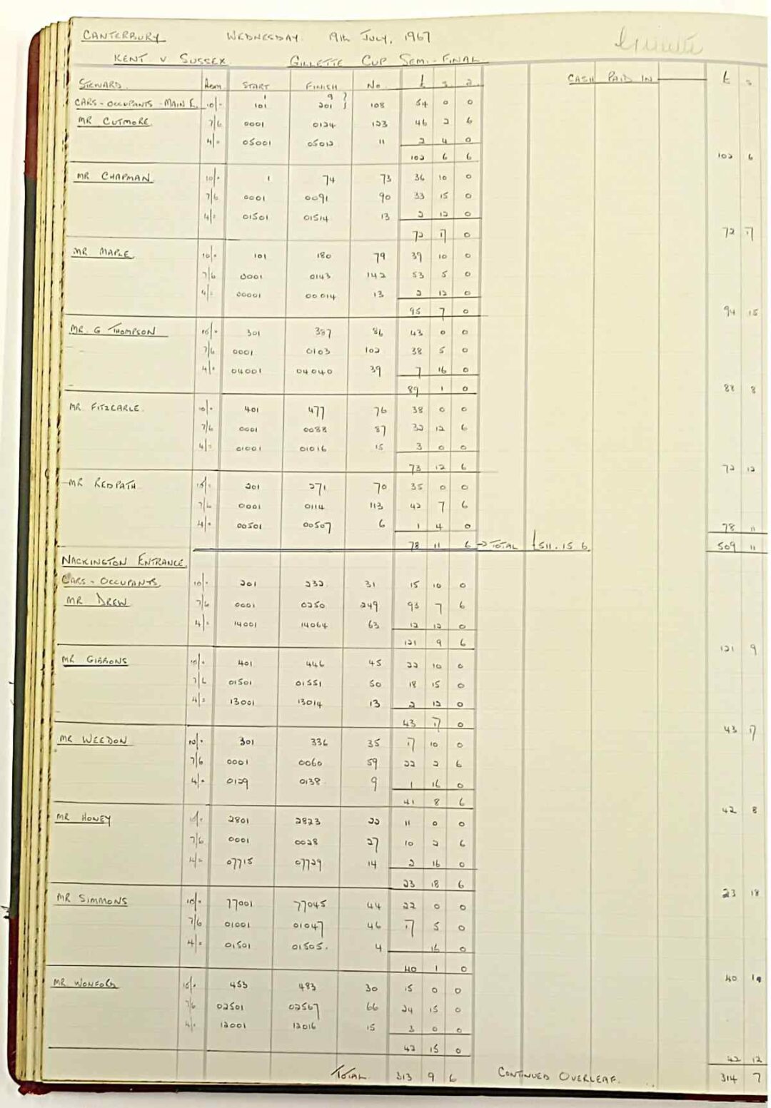 The Gatemen's book for the Gillette Cup Semi Final of 1967