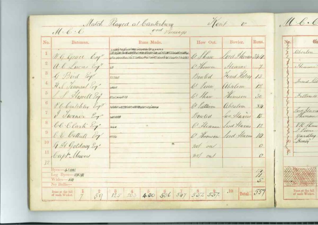 The legendary WG Grace's 344 at Canterbury in 1876